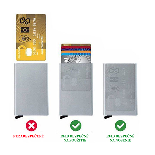 Kožená peňaženka SIMPLE s RFID patentovaným mechanizmom na karty v čiernej farbe – Obrázok 6